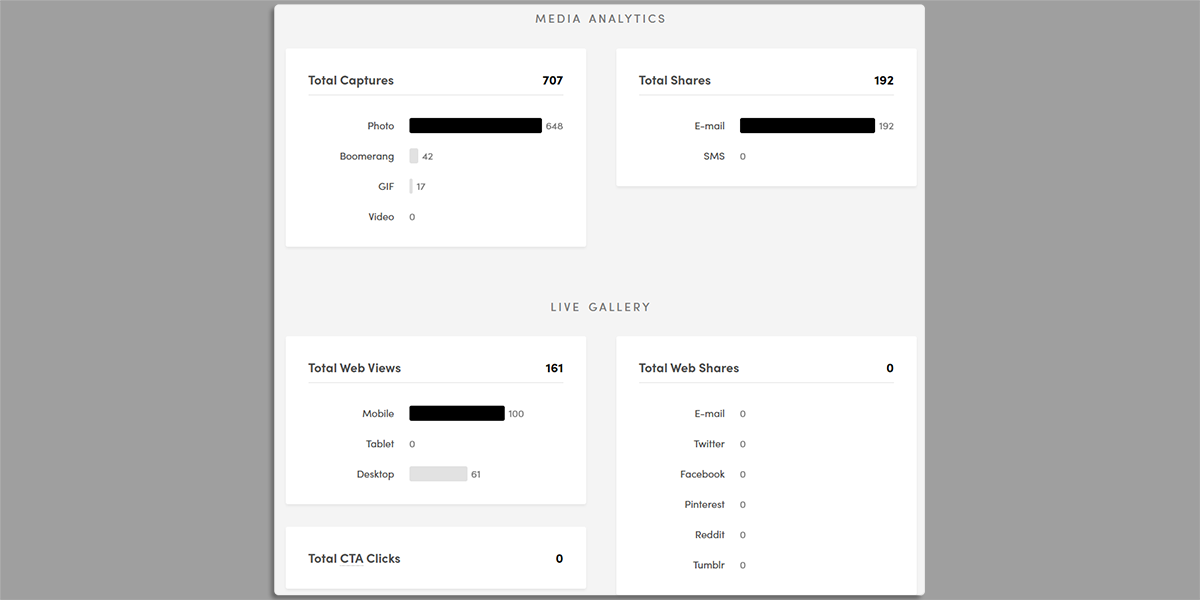 Explainer-WhatAreEventAnalytics.png