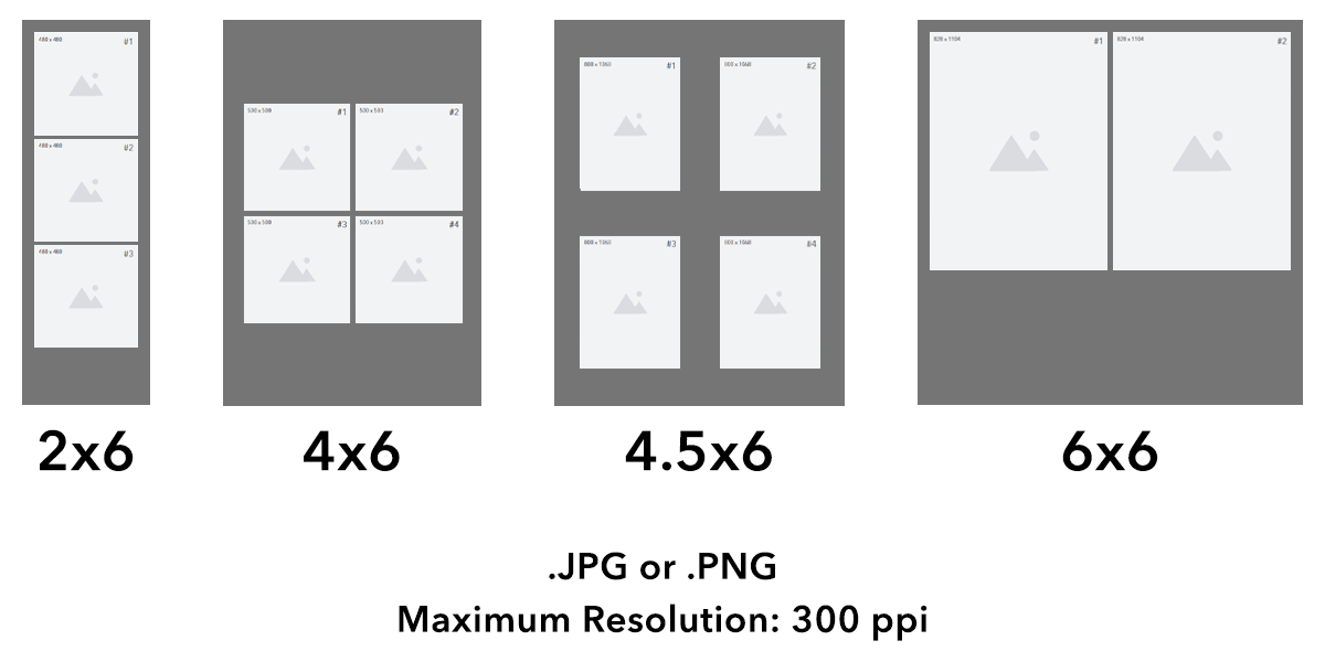 WhatToKnow-PhotoTemplateFileRequirements.png