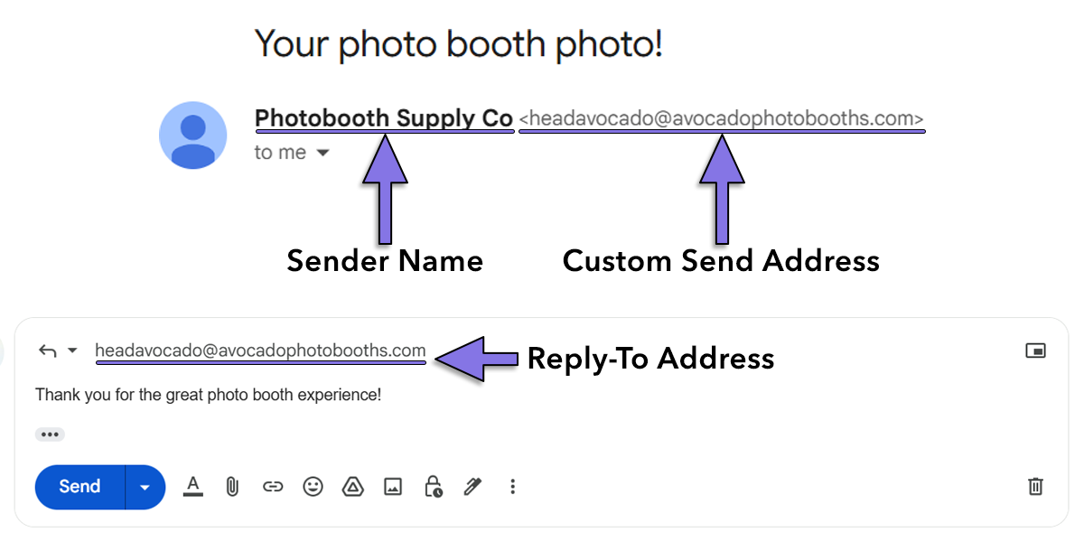 WhatToKnow-DifferenceBetweenCustomSendAddressSenderNameAndReplyToAddress.png