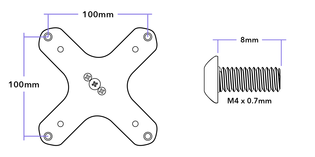 WhatToKnow-MountCompatibility.png
