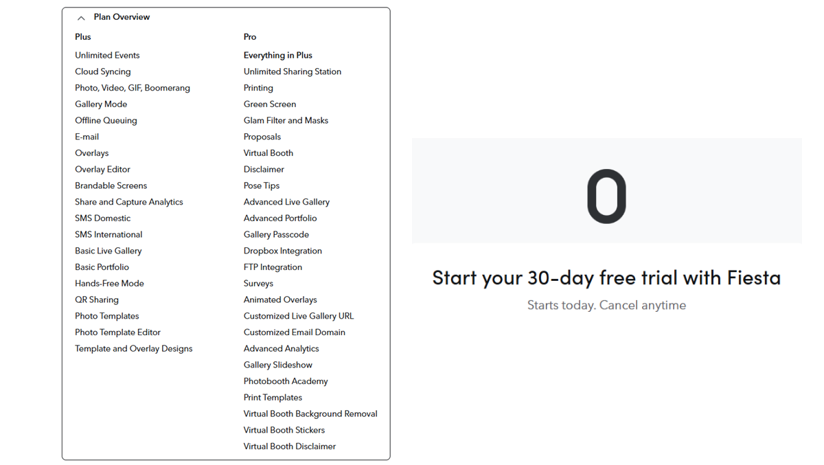 WhatToKnow-Free30-DayFiestaProTrial.png